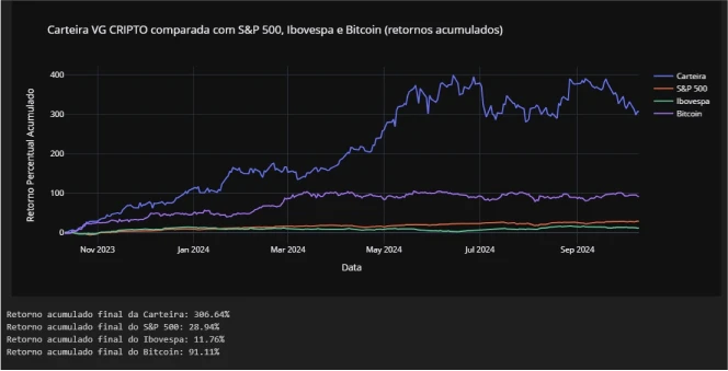 cripto (1)